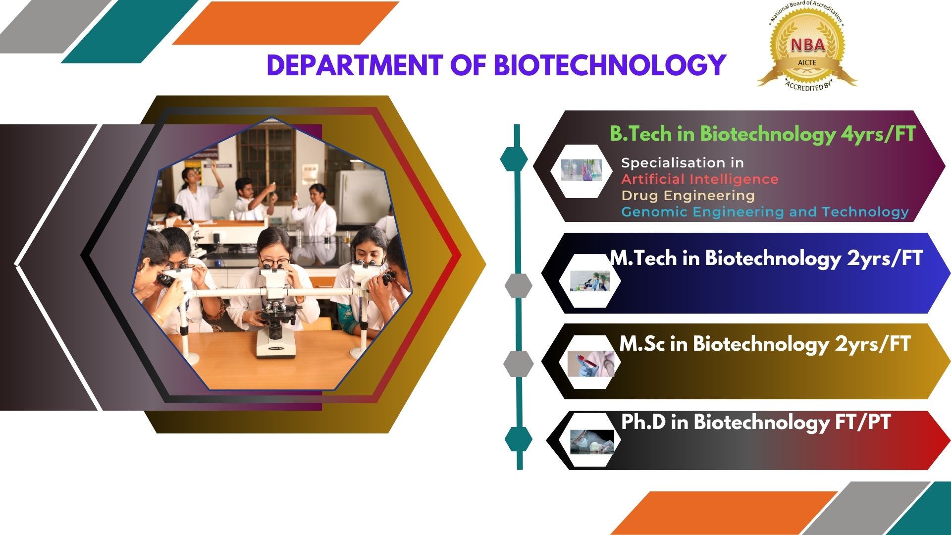 Bio-Technology Banner