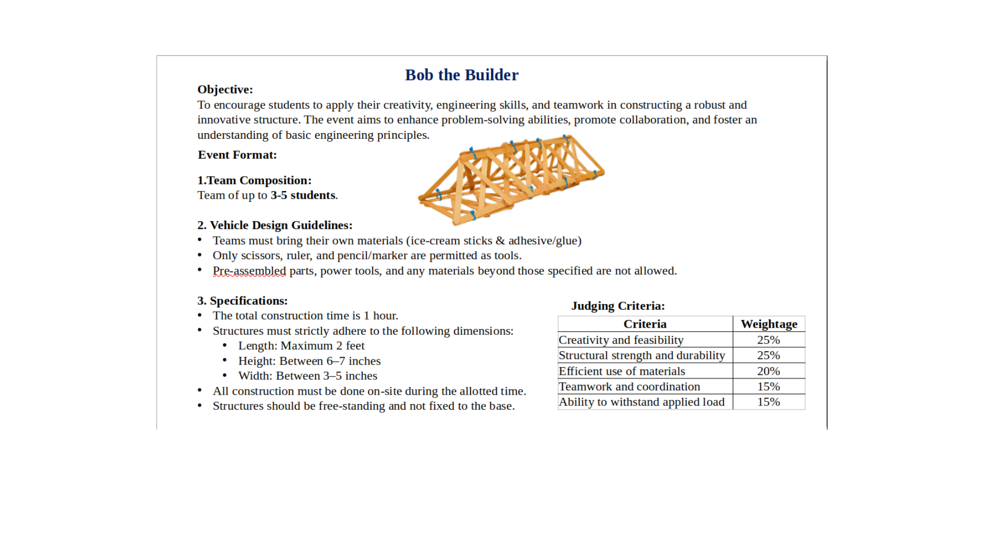 Bob the Builder Challenge – Telangana